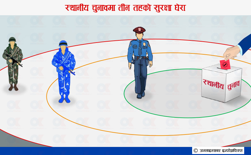 साभार ,ऑनलाइनखबर