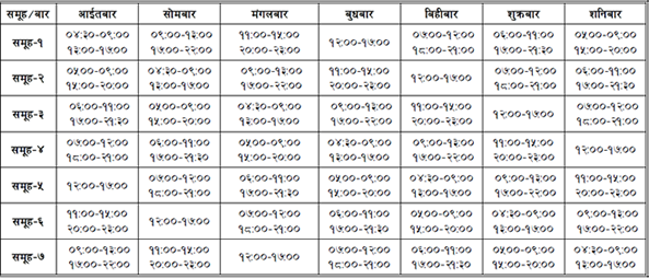 Loadshedding Schedule effective from 2069-02-12